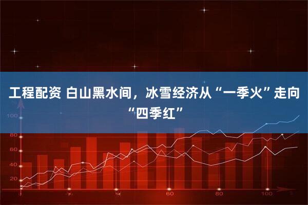 工程配资 白山黑水间,冰雪经济从“一季火”走向“四季红”